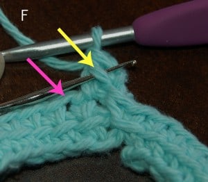 Yarn needle, yellow arrow, and pink arrow showing how to crochet a linked double crochet stitch.