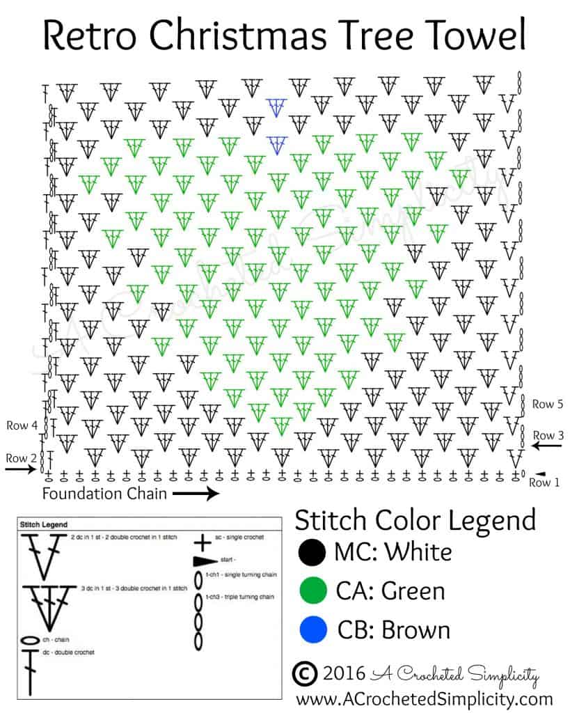 Crochet Pattern: Retro Christmas Tree Towel by A Crocheted Simplicity