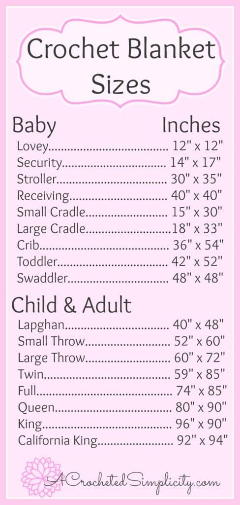 Standard Blanket Sizes - A Crocheted Simplicity