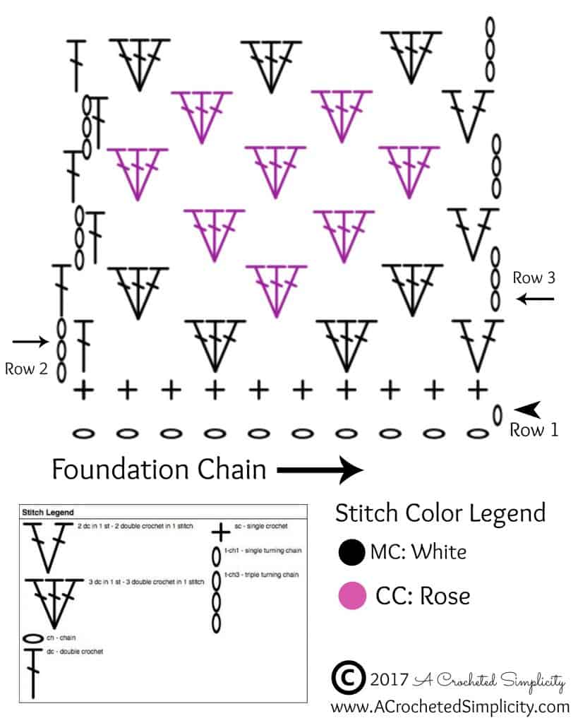 Free Crochet Pattern - Love at First Sip by A Crocheted Simpliciity