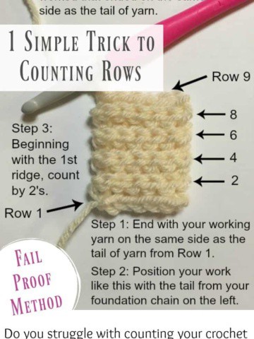Personalize Your Crochet - How to Add Labels & Tags to your