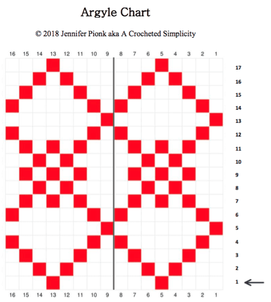 Argyle Hat Chart