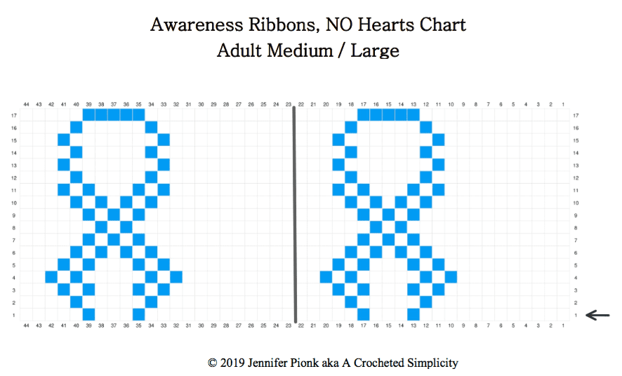 Awareness Ribbon Chart