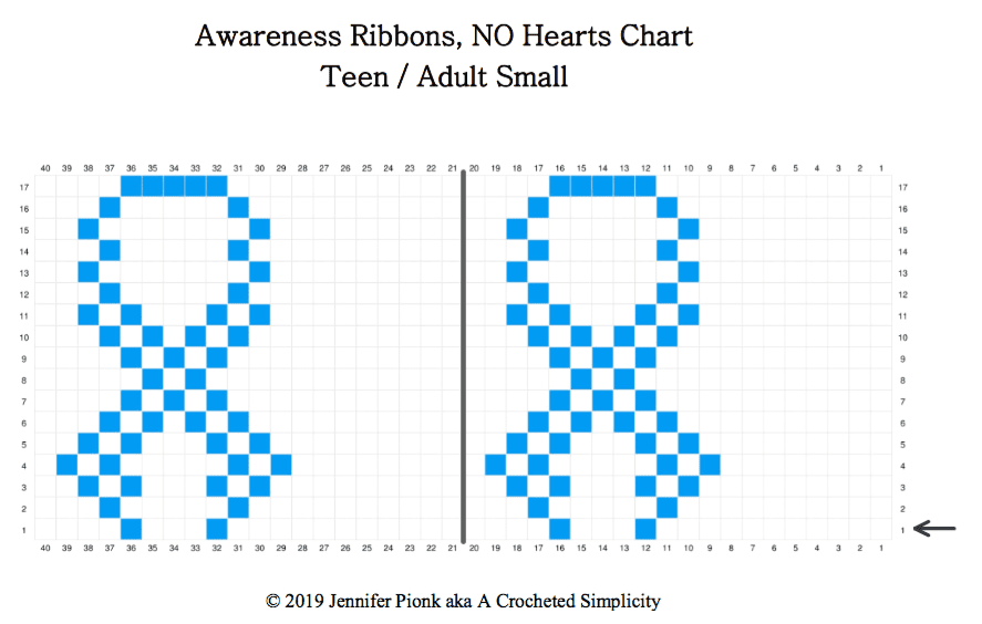 Ribbon Awareness Chart