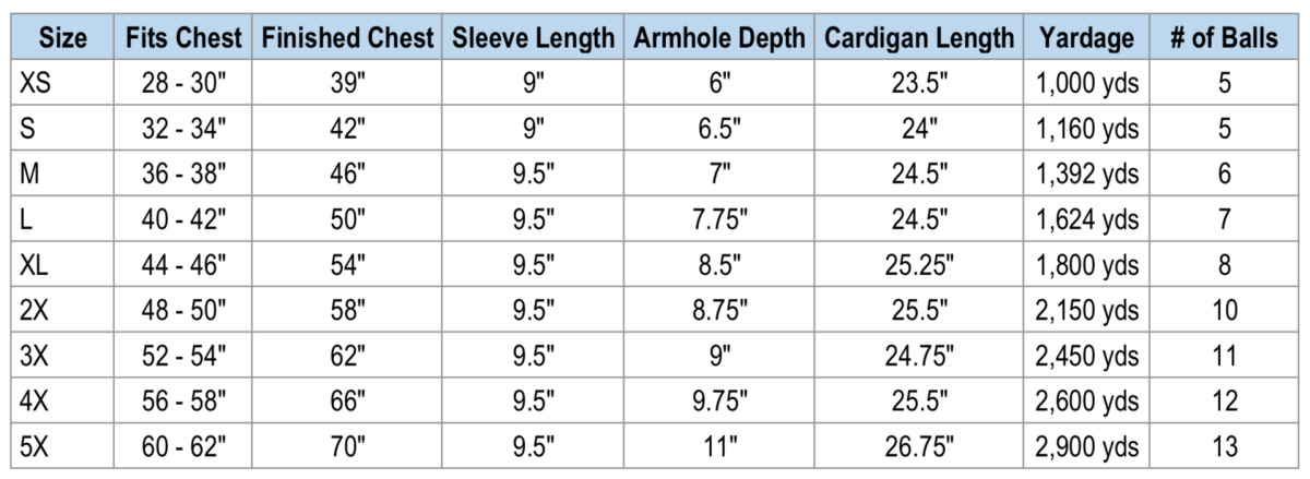 Summer Splendor Crochet Summer Cardigan Size Chart