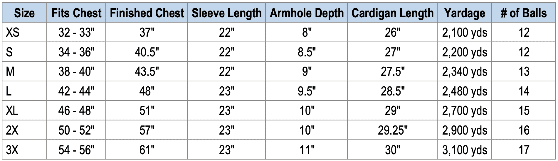 Size chart for women\'s crochet top.