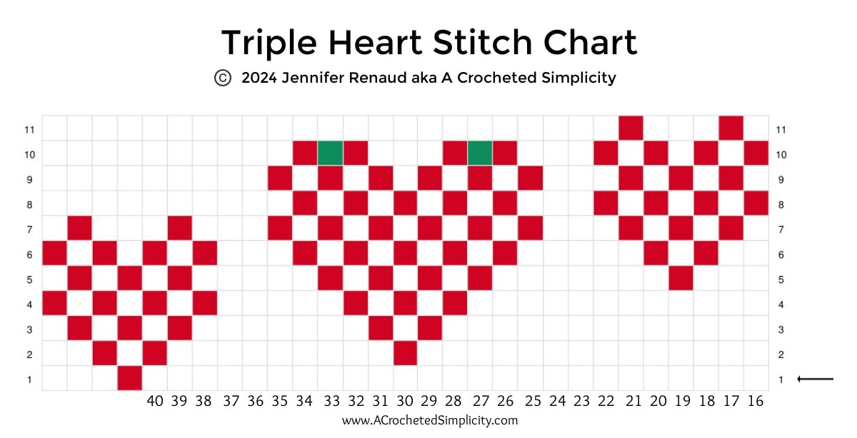 Crochet heart stitch chart.