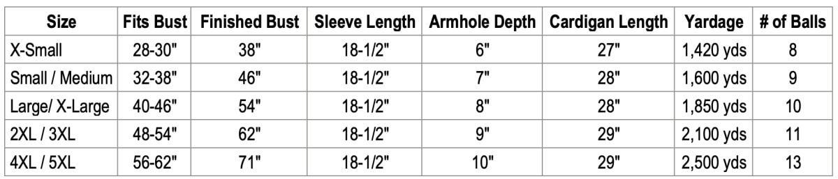 Size and yardage chart for the Fireside easy crochet cardigan with pockets pattern.