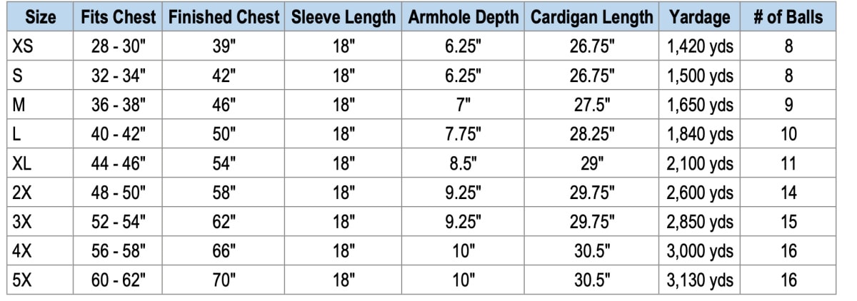 Crochet cable cardigan size chart and yardage chart.