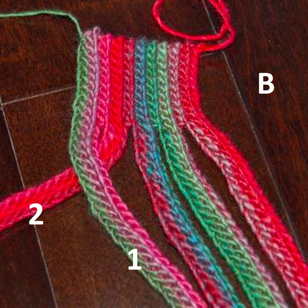 To make a braid out of these crochet strands, the Number 1 Strand is moved over the Number 2 Strand.