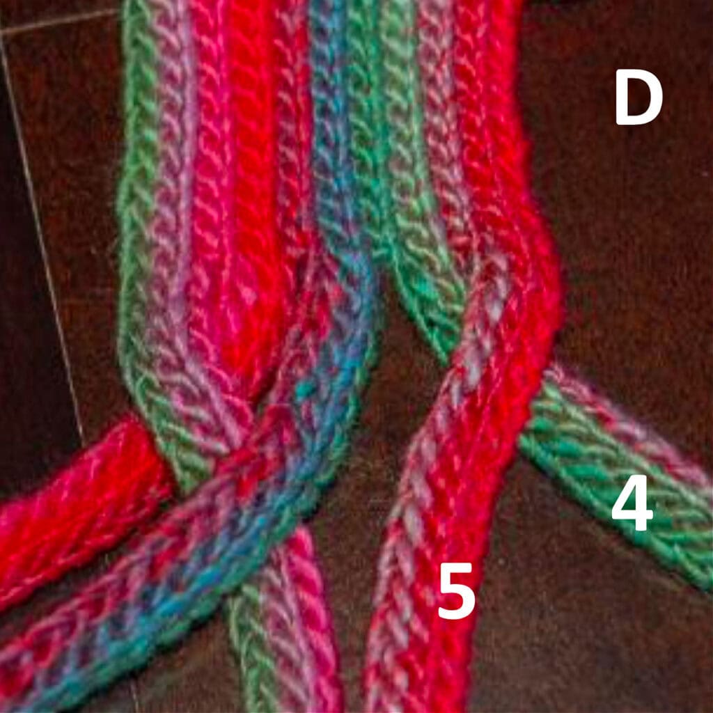 To make a braid out of these crochet strands, the Number 5 Strand is moved over the Number 4 Strand.