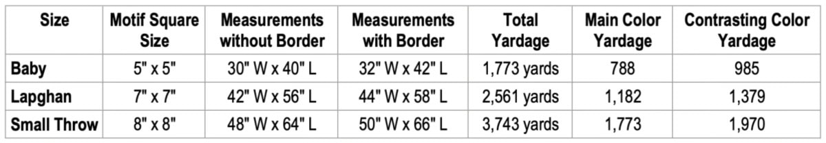 Crochet granny squares blanket size chart.