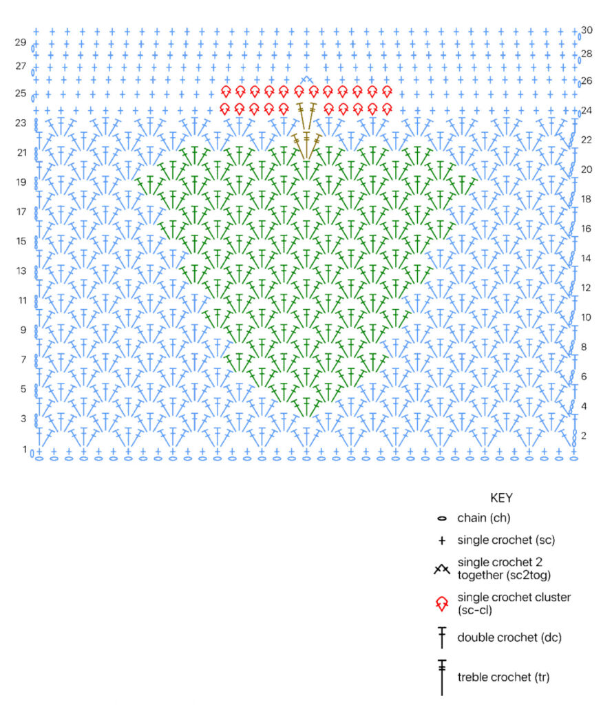 Tree Motif Stitch Chart
