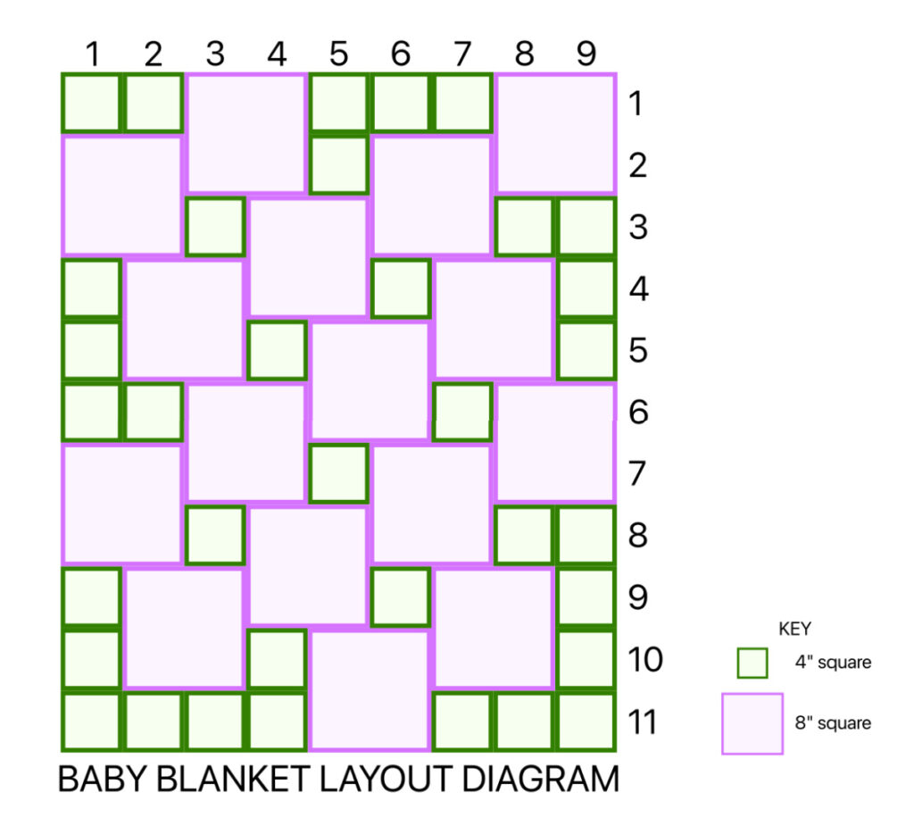 Baby Blanket Squares Layout.