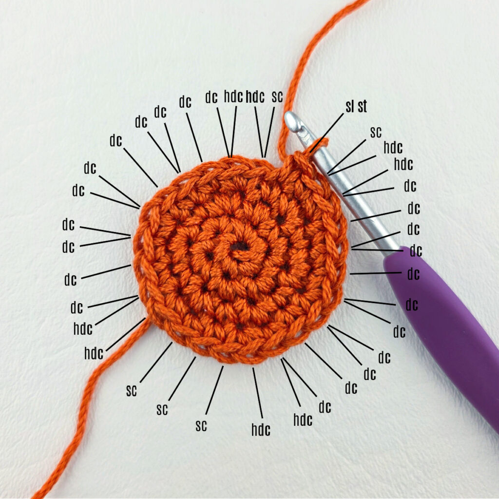 A small orange crochet circle to make a pumpkin applique.