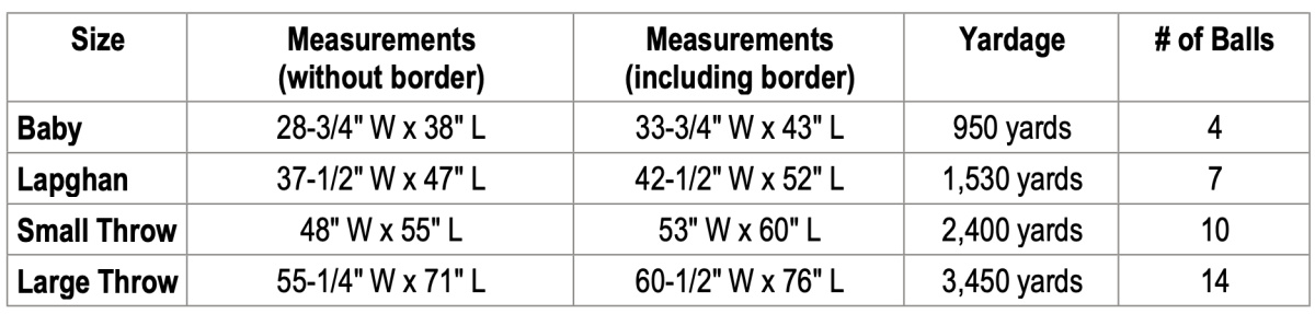 Mila Crochet Throw Blanket Size Chart.