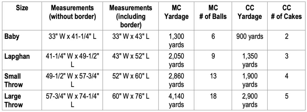Heart Crochet Quilt Pattern Size Chart