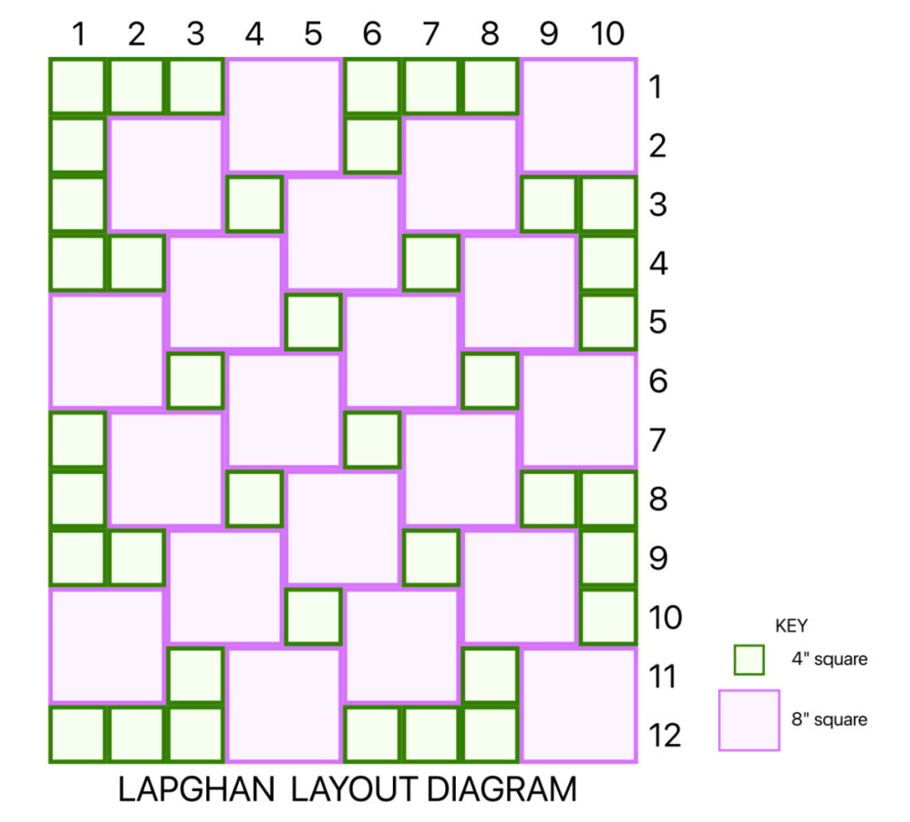 Lapghan Blanket Squares Layout.
