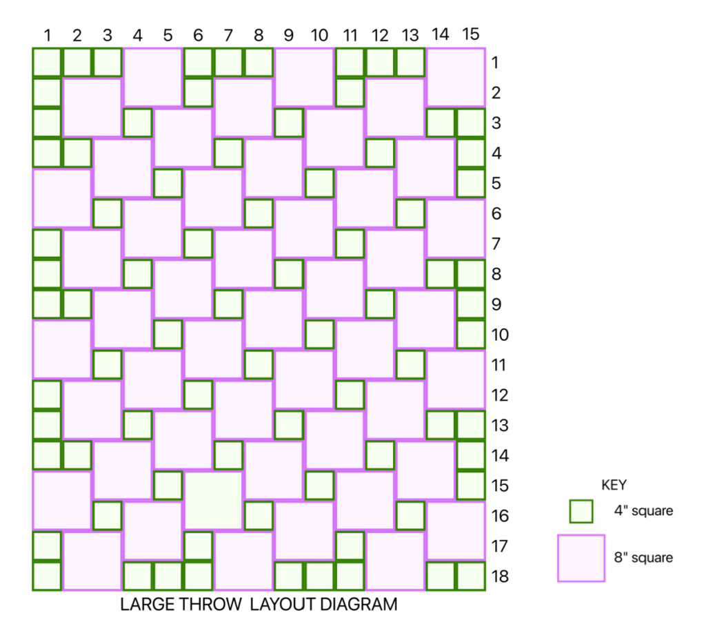 Large Throw Blanket Squares Layout.