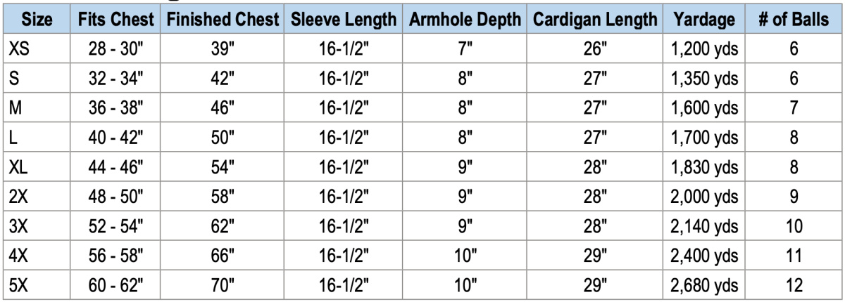 Mila Crochet Cardigan Sweater Pattern Size Chart