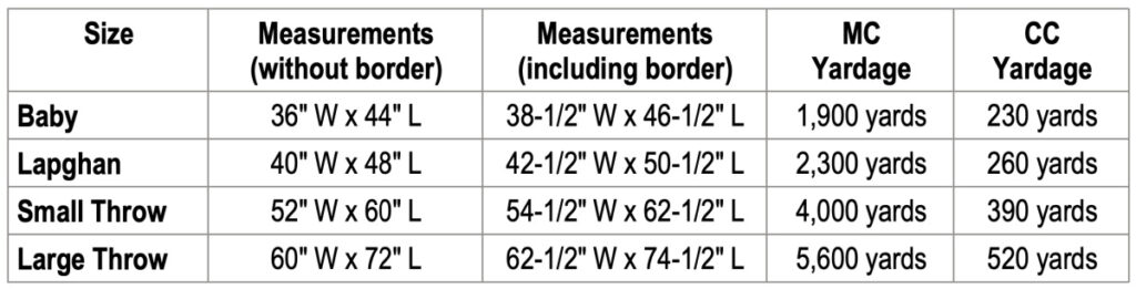 Scattered Pixels Blanket Pattern Size Chart