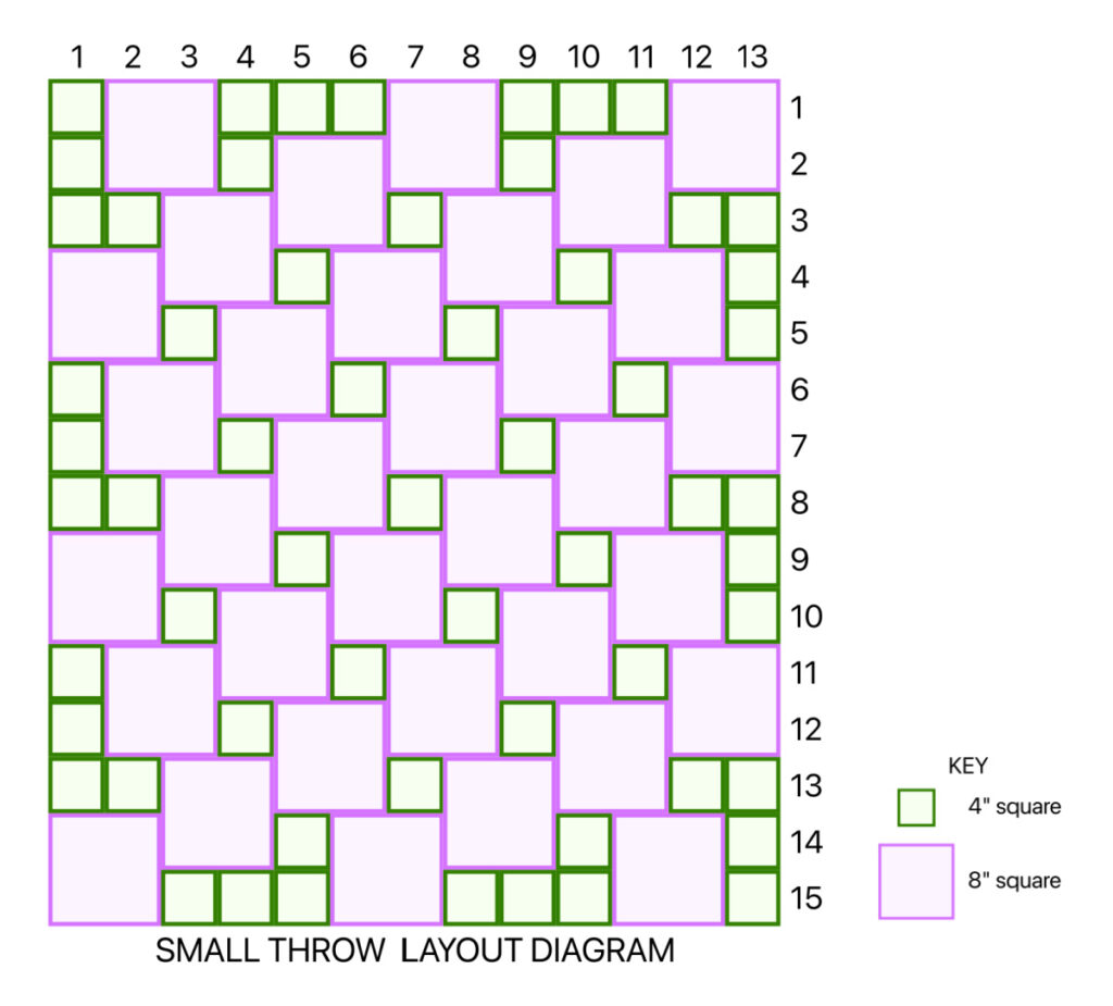 Small Throw Blanket Squares Layout.