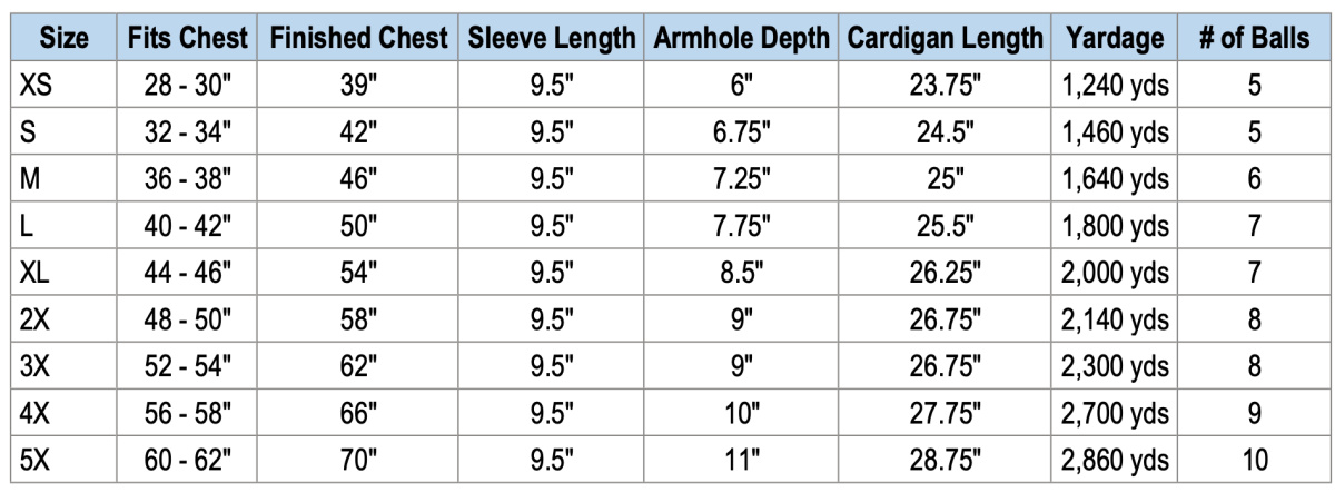 Suvi Summer Crochet Cardigan Size Chart.